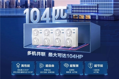 海爾多聯(lián)機(jī)全線標(biāo)配AI，引領(lǐng)智能家居系統(tǒng)邁入深度協(xié)同新時(shí)代